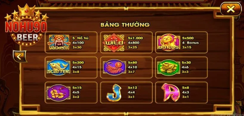 Game Nổ Hũ Thần Tài, lựa chọn hấp dẫn nhất