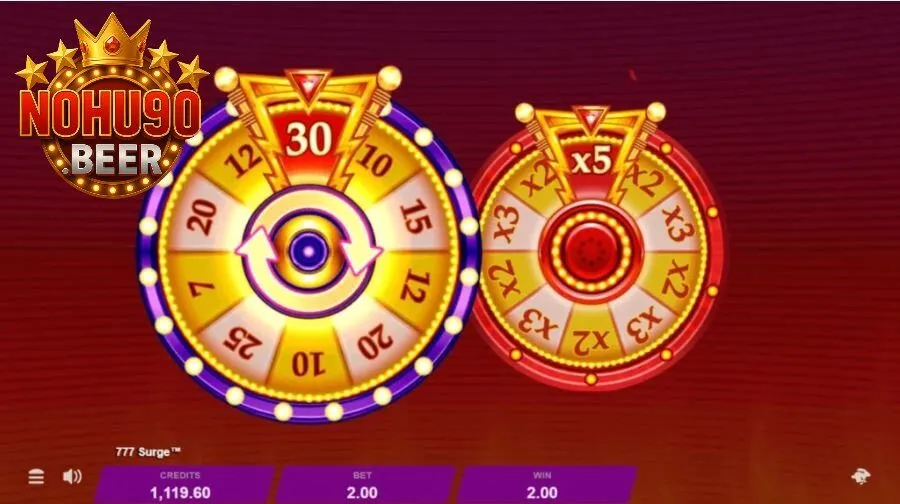 Thử Vận May Với 777 Surge – Game Slot Cực Phẩm Tại Nohu90 2 Tính năng đặc sắc trong game slot 777 Surge