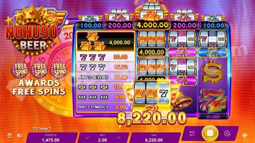 Thử Vận May Với 777 Surge – Game Slot Cực Phẩm Tại Nohu90 3 Cách chơi 777 Surge giúp tăng cơ hội trúng lớn