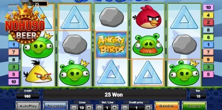 Khám Phá Trò Chơi Nổ Hũ Angry Birds Đầy Hấp Dẫn 2025 1 Tổng quan về Nổ Hũ Angry Birds