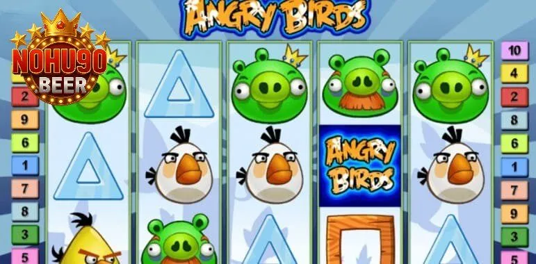 Khám Phá Trò Chơi Nổ Hũ Angry Birds Đầy Hấp Dẫn 2025 2 Tìm hiểu về Nổ Hũ Angry Birds